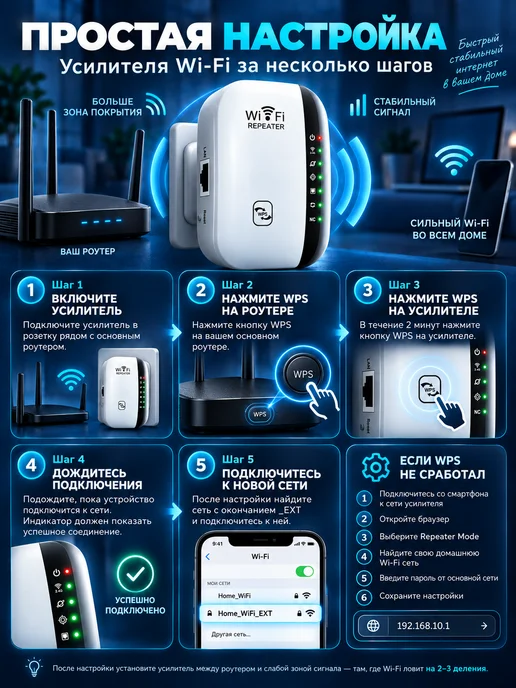 Усилитель Wi-Fi сигнала, репитер, черный, фото 3