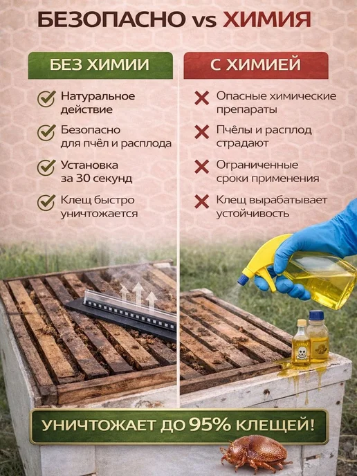 5шт. Испаритель муравьиной кислоты межрамочный против пчел, 5 шт, фото 2