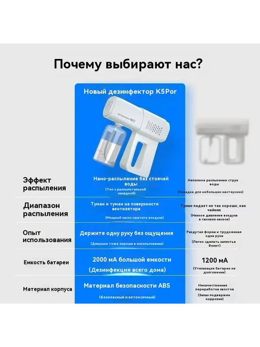 Косметический распылитель из пластика, вариант, фото 2