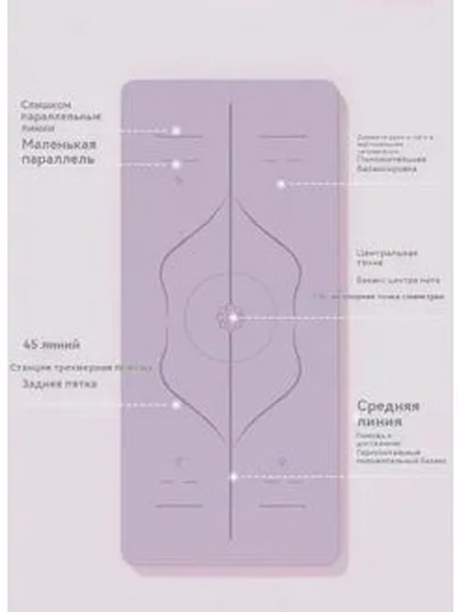 Коврик для йоги и фитнеса Shappa Fit (ТПЭ 183х61х0.6см ), с, 61x0.6 см, фото 2