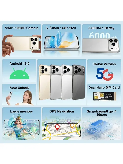 Смартфон TECHAURA I17 Pro Max 6/512 ГБ (восстановленный), синий, фото 3