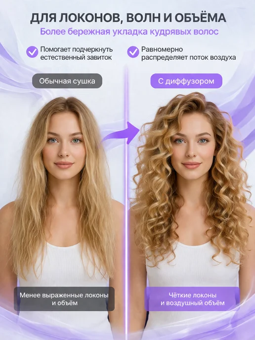 Насадка диффузор на фен для кудрей, вариант, фото 2