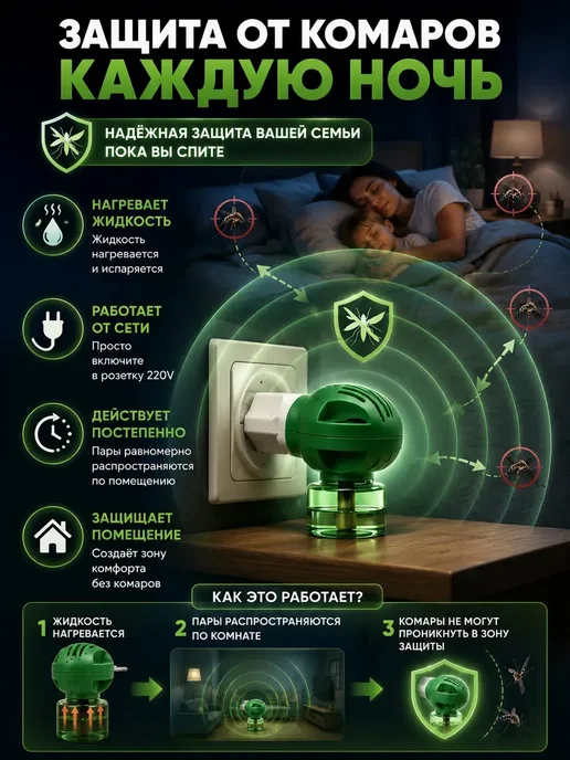 ас3493 Электрофумигатор от комаров для дома с жидкостью, зеленый, фото 2