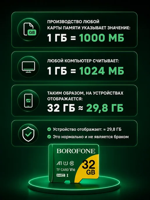 сал101 флешка 32 гб микро sd для регистратора камеры карта памяти, 32 ГБ, фото 4