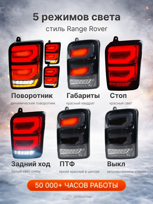 Turbo Drive Задние фонари ZMB для Нива в стиле Range Rover, 2 шт, фото 3