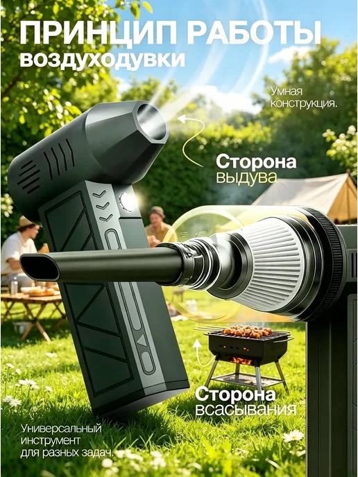 фен для мангала аккумуляторны, вариант, фото 4