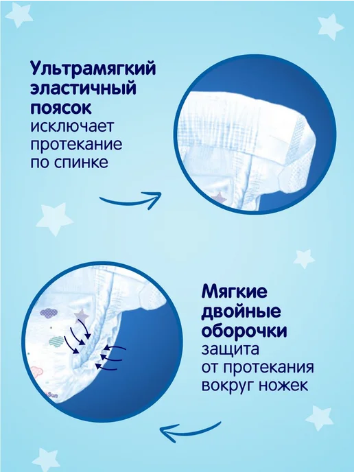 Yokosun Подгузники детские Premium размер 3 М (5-10 кг) 62 шт, 3 м, 10 кг, фото 3