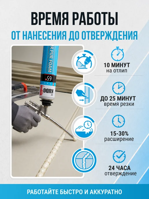 Пена-клей монтажная всесезонная KUDO 65 под пистолет, 1шт, 1 шт, фото 4