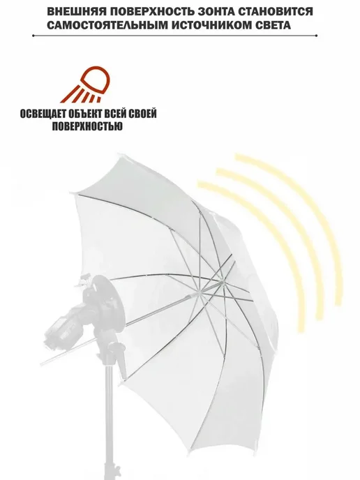 Mobicent Зонт просветный UW-81, фотозонт диаметром 81 см, белый, белый, фото 3