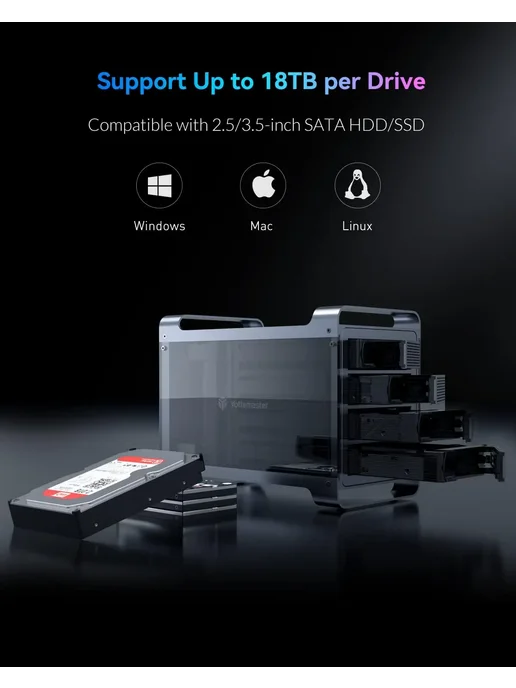 YOTTAMASTER Корпус для жестких дисков 4-слотовый RGB 4 Bay, вариант, фото 5