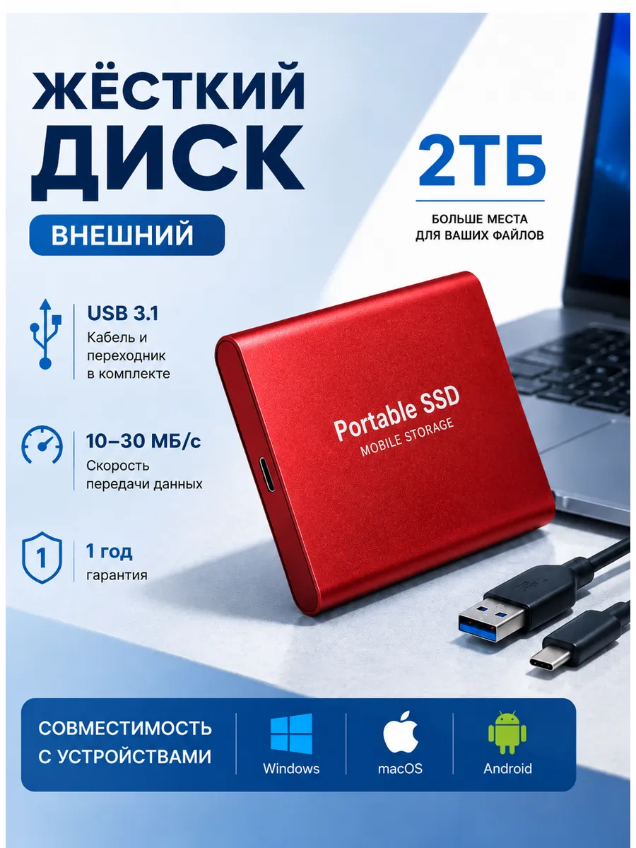 Внешний жесткий диск 2 тб SSD