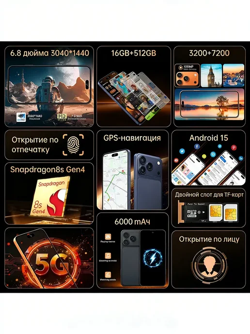 Смартфон Pro Max I17 Pro Max 8/512 ГБ, черный, фото 3
