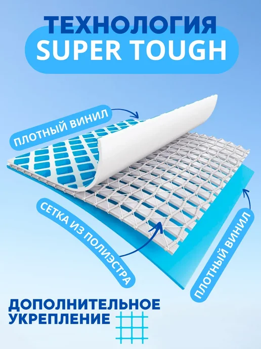 Бассейн каркасный круглый 366х76 см, 6503 л, 366x76 см, 6503 л, фото 2