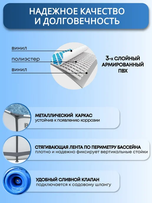 Бассейн каркасный круглый с фильтр-насосом 6473 л, 6473 л, фото 5