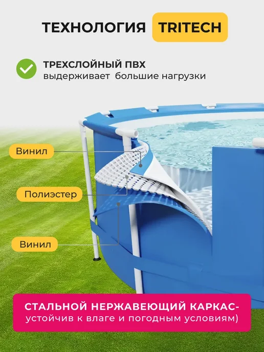 Бассейн каркасный 244х76 см с фильтром насосом для дачи, 244x76 см, фото 6