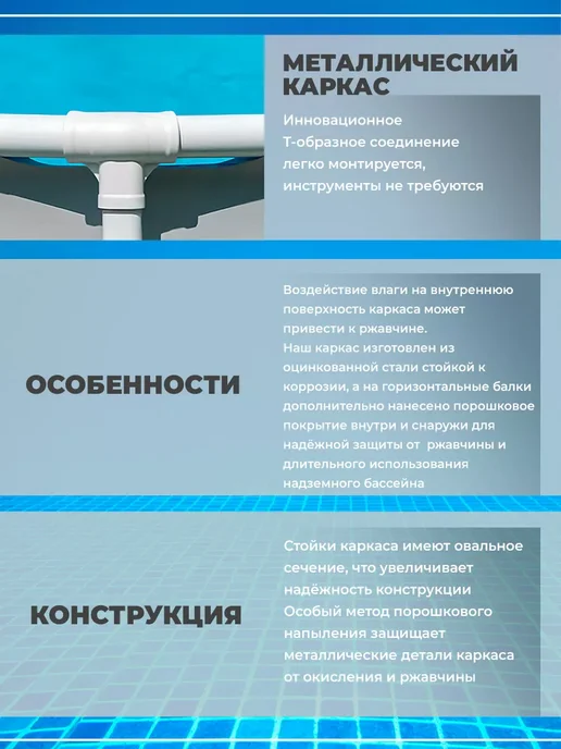 Бассейн каркасный 244х76 см с фильтром насосом для дачи, белый, фото 4