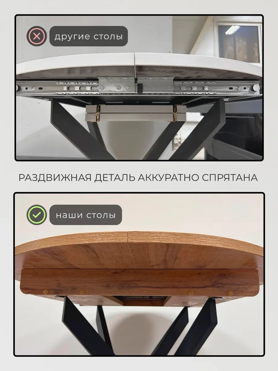 Стол кухонный круглый Санди 90 см, Дуб Вотан