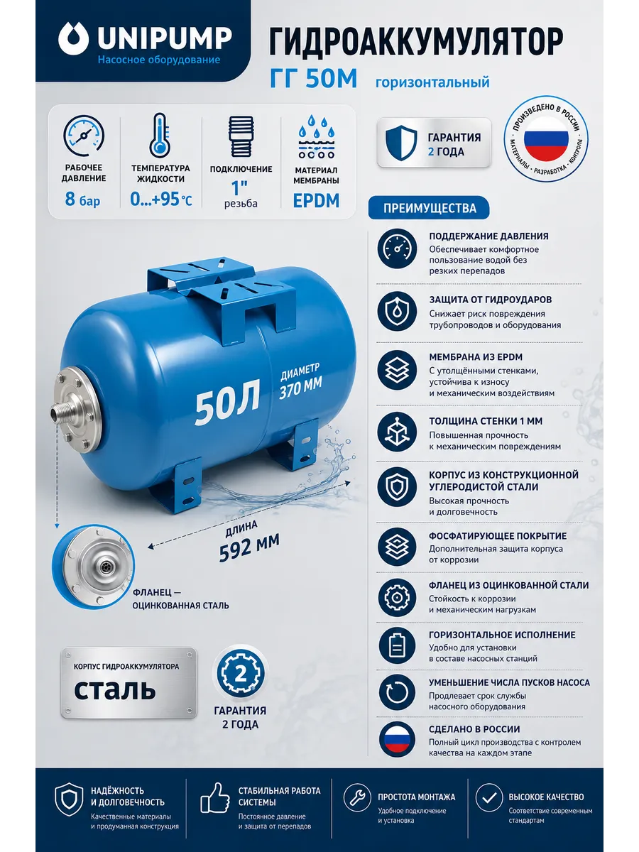Гидроаккумулятор ГГ 50М 50л горизонтальный (БЭЗ)