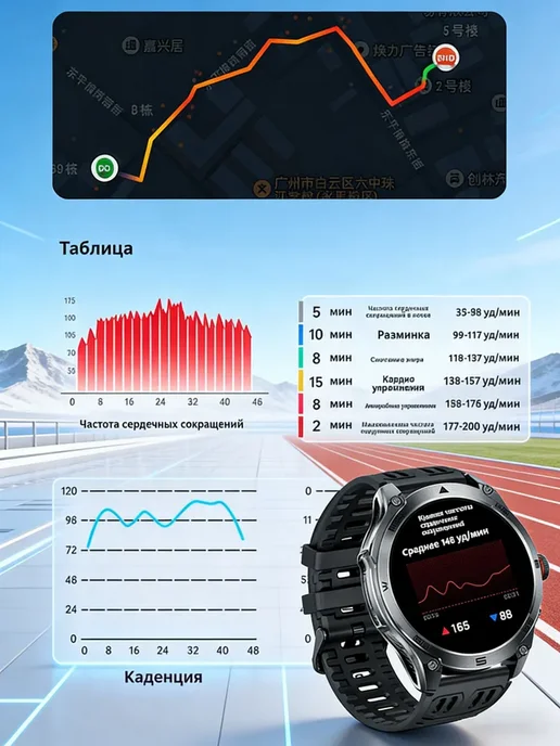 Garmin Смарт часы GPS компас фонарик мониторинг давления, черный, фото 5