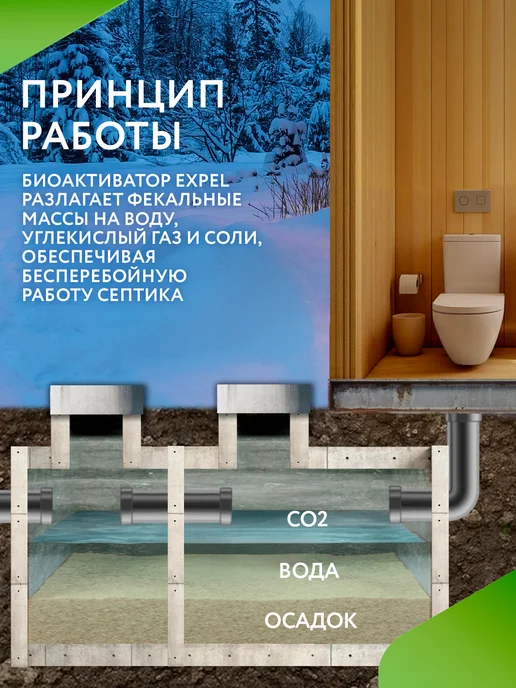 Биоактиватор для септиков и выгребных ям, Бактерии, вариант, фото 7