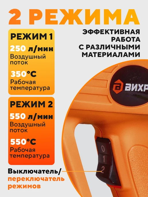 ВИХРЬ Фен промышленный ТП-2000М, 2000 м, фото 3