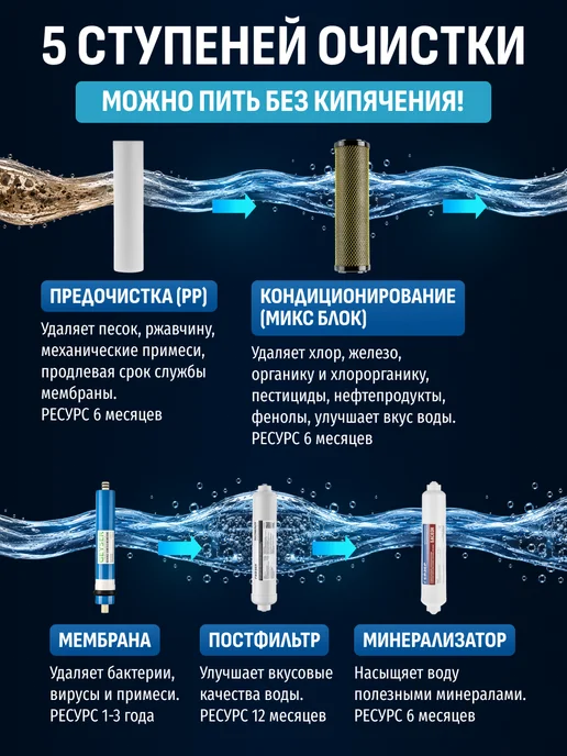 ГЕЙЗЕР Водоочиститель Аллегро М с краном и баком 12л, 12 л, фото 6