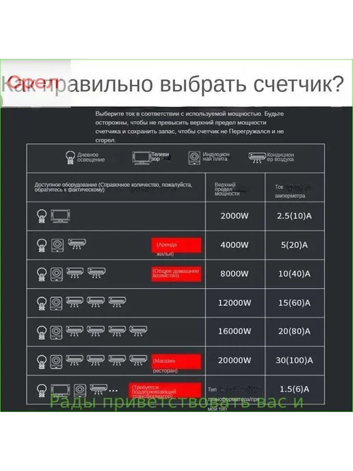 Однофазный однотарифный электросчетчик 220 В, вариант, фото 3