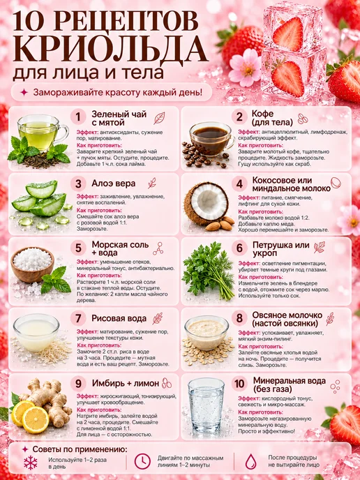 BYCHIC Криомассажер для лица лед, розовый, фото 7