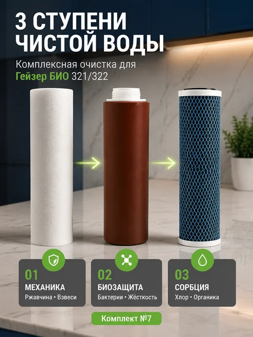 ГЕЙЗЕР Комплект сменных фильтрующих модулей №7 для систем Био, вариант, фото 4