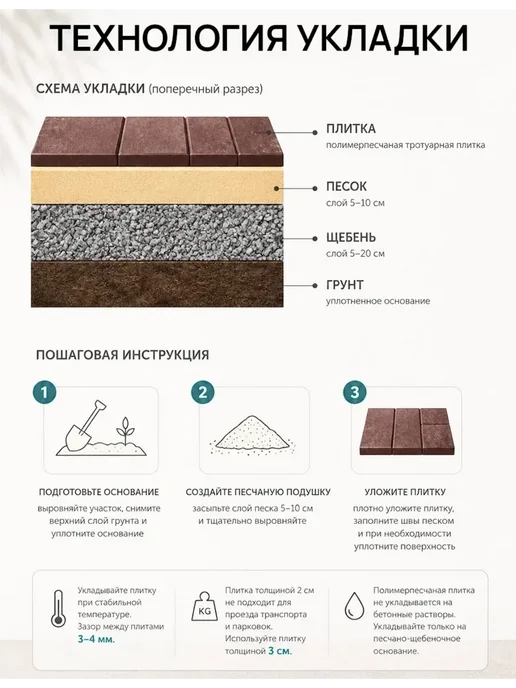 Тротуарная плитка зеленая 5 шт 33 х 33 см, 5 шт, фото 4