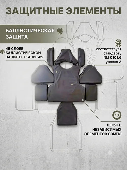 Бронежилет тактический БР2 плитник разгрузочный, зеленый, фото 2