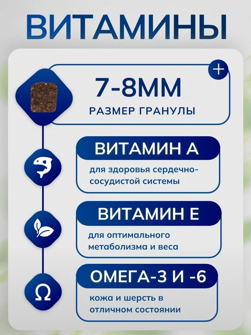 Сухой корм MONGE для собак, лосось, 3,2 кг, фото 2