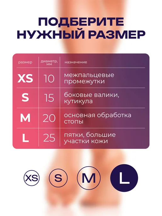 ТД ЗУРУС Сменные файлы для педикюра L 150 грит серые, серый, фото 2