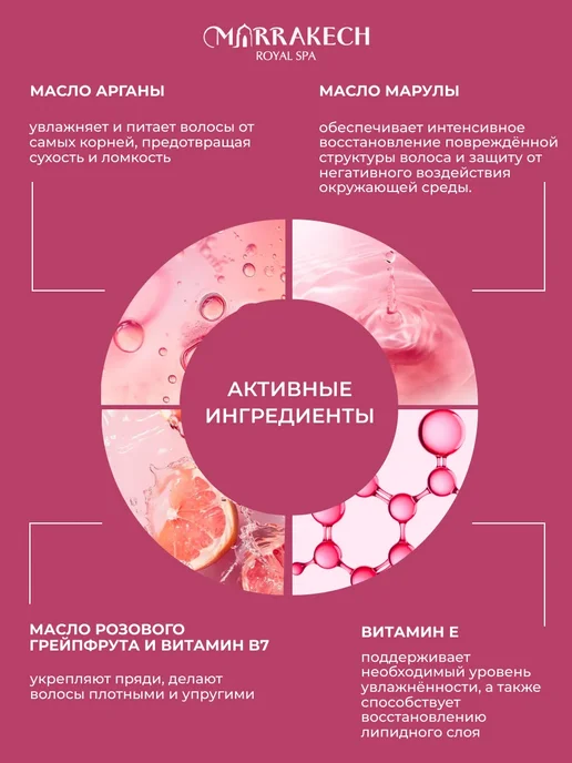 Косметический набор шампунь бальзам маска спрей для блеска, вариант, фото 3