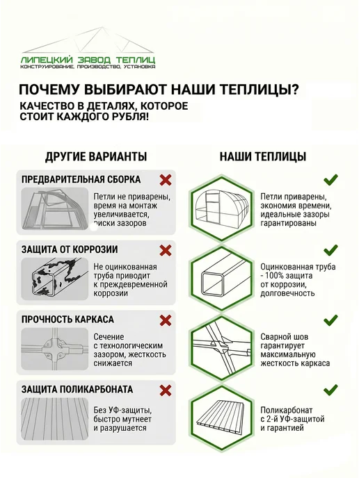 Теплица из поликарбоната 2х8 м, шаг 0.65 м, 2x6 м, 1 м, фото 5