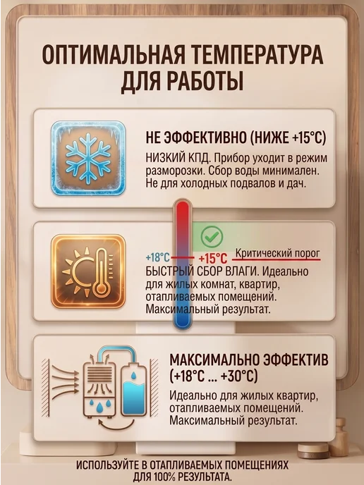 Cleanson Осушитель воздуха для дома комнатный бытовой мини, белый, фото 5