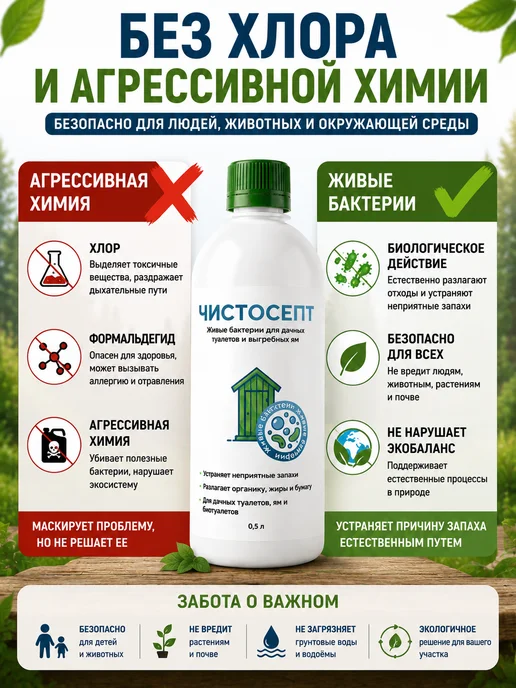 РОСАСАД Септик для уличного туалета и выгребных ям, 500 мл, фото 8