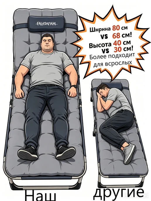 rutvan Раскладушка с матрасом взрослая туристическая до 160 кг, 180 кг, фото 2