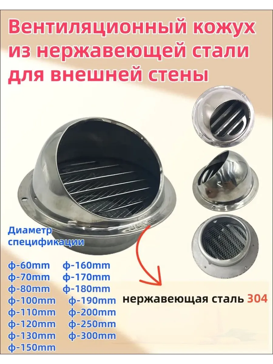 Стенное вентиляционное отверстие из нерж. стали 304, D110 мм