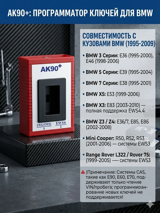 Felardel Программатор BMW AK90+ V3.19 для EWS2 EWS3 EWS4 дубликат, вариант, фото 6