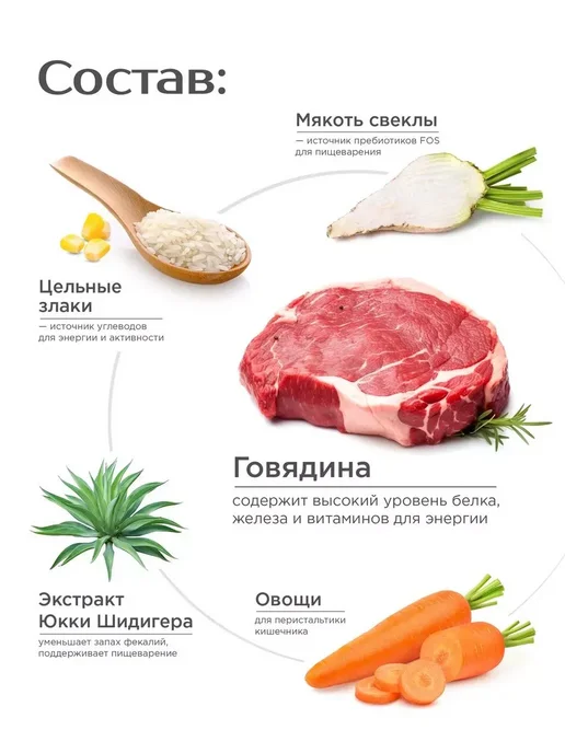 Сухой корм QUATTRO Бельгийская Овчарка для собак, говядина, 2,5 кг, фото 3