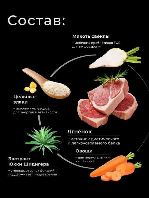 Сухой корм QUATTRO Той Пудель для собак, щенки, ягненок, 6 кг, фото 3