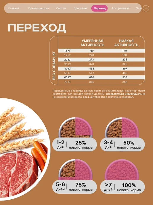 Сухой корм QUATTRO Шарпей для собак, говядина, 12 кг, фото 6