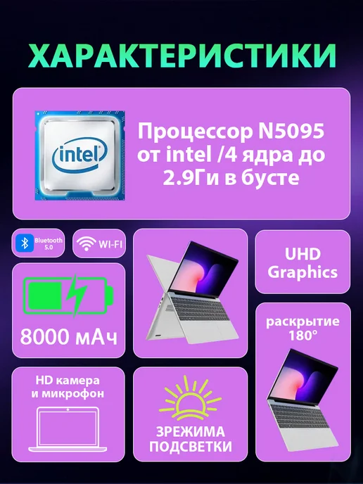 Игровой ноутбук Intel Core i9 Русская раскладка32+2048 ГБ, 2048 ГБ, фото 4
