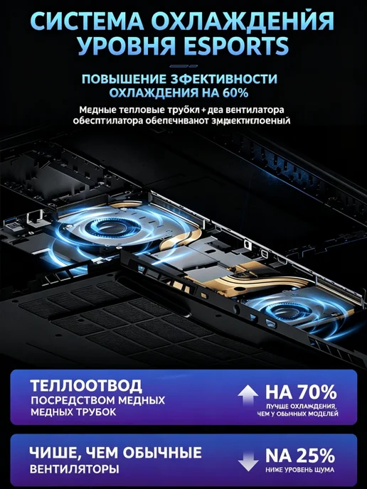 Игровой ноутбук Intel Core i9 Русская раскладка32+2048 ГБ, 2048 ГБ, фото 4