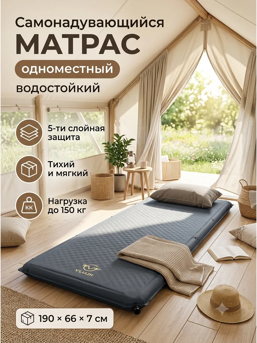 Матрас коврик самонадувающийся туристический