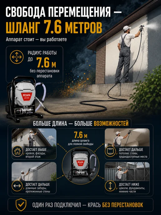 Краскопульт электрический для покраски дома ЭКП-950Б — фото 2