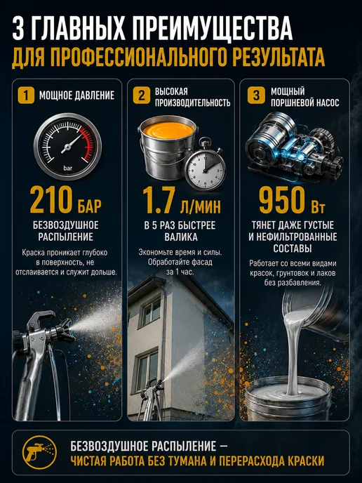 Краскопульт электрический для покраски дома ЭКП-950Б — фото 3