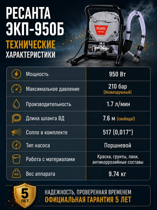 Краскопульт электрический для покраски дома ЭКП-950Б — фото 4