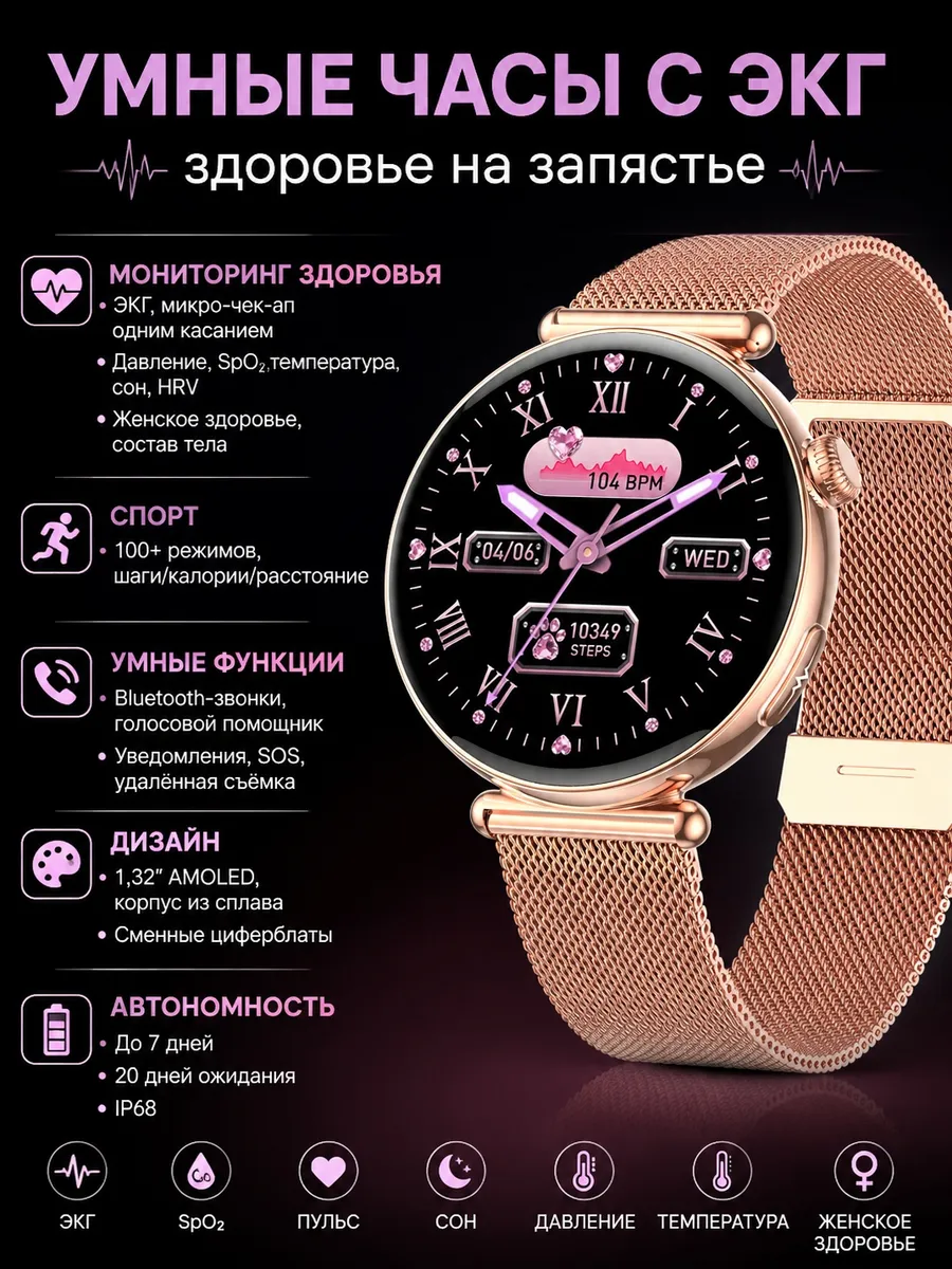 Samsung Смарт часы с 8-канальным датчиком пульса и ЭКГ